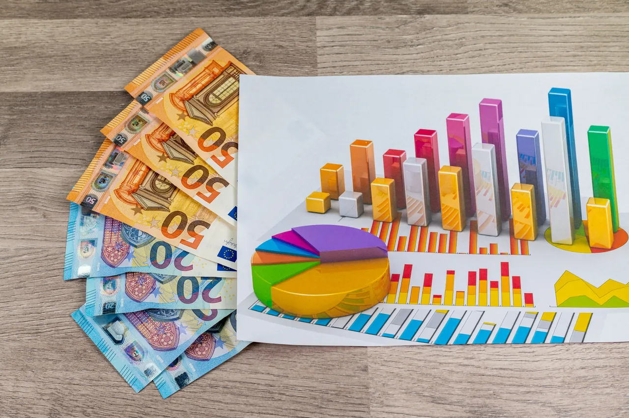 Se non guardi questi 3 numeri nel tuo bilancio stai sbagliando tutto sulla salute della tua azienda